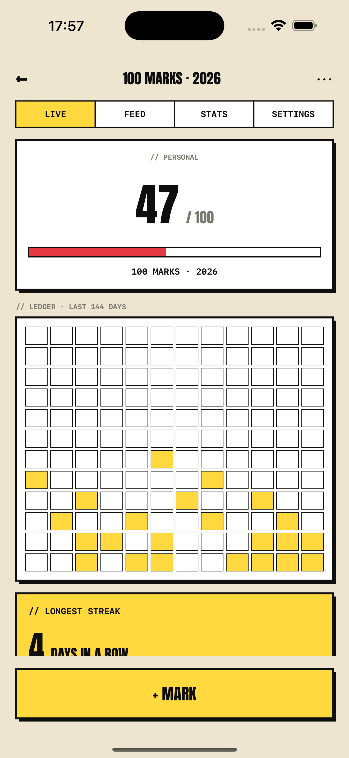 Tally’s ledger showing a calendar of marked days